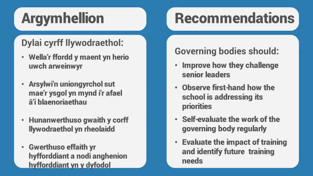argymhellion