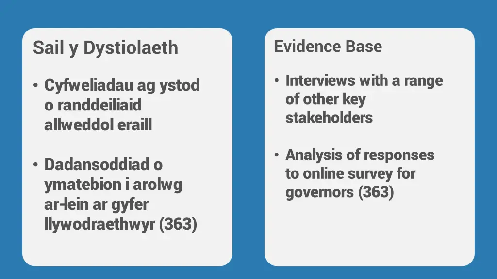 sail y dystiolaeth 1