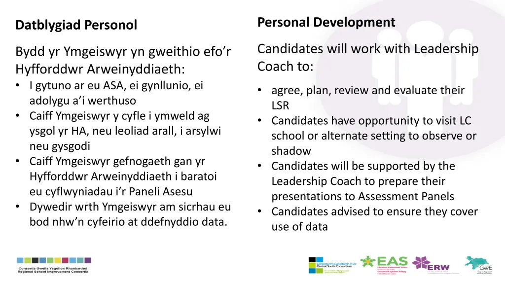 personal development