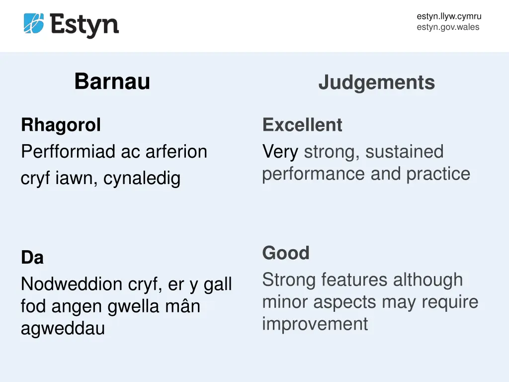 estyn llyw cymru estyn gov wales 1