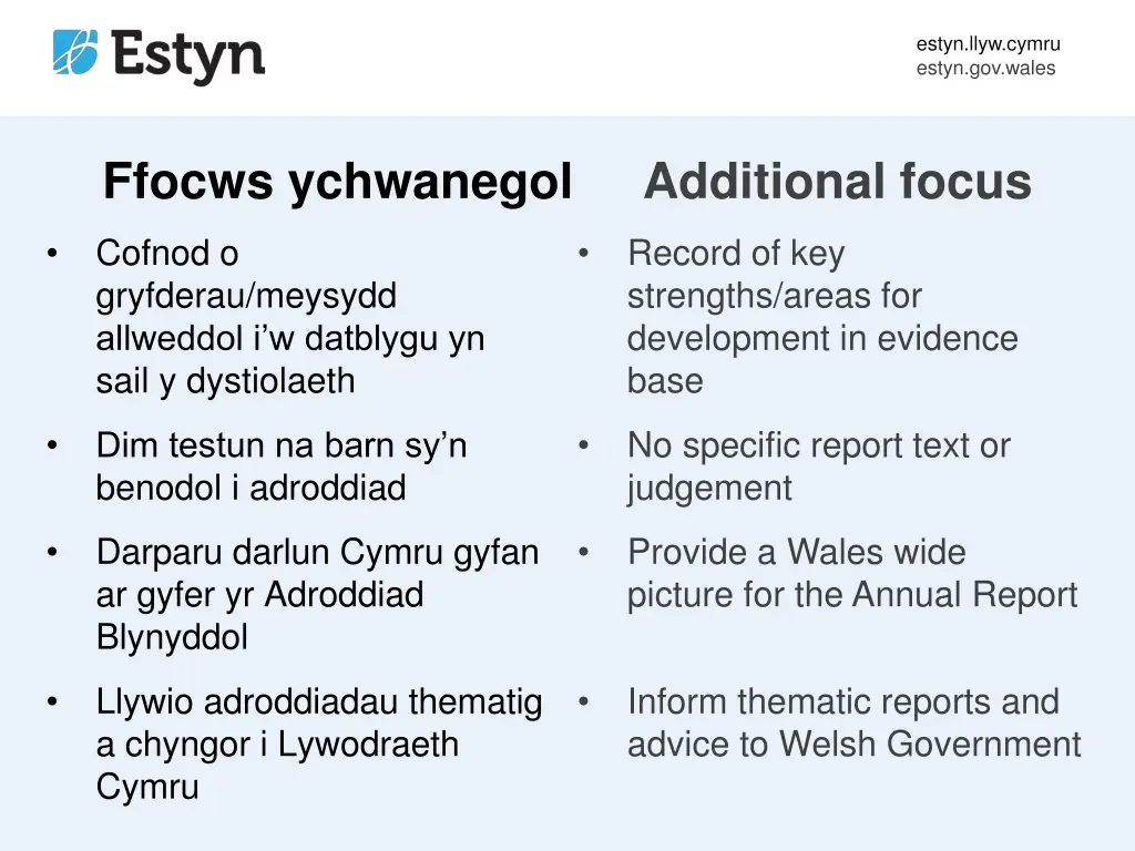 estyn llyw cymru estyn gov wales 3