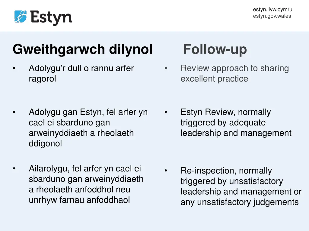 estyn llyw cymru estyn gov wales 6
