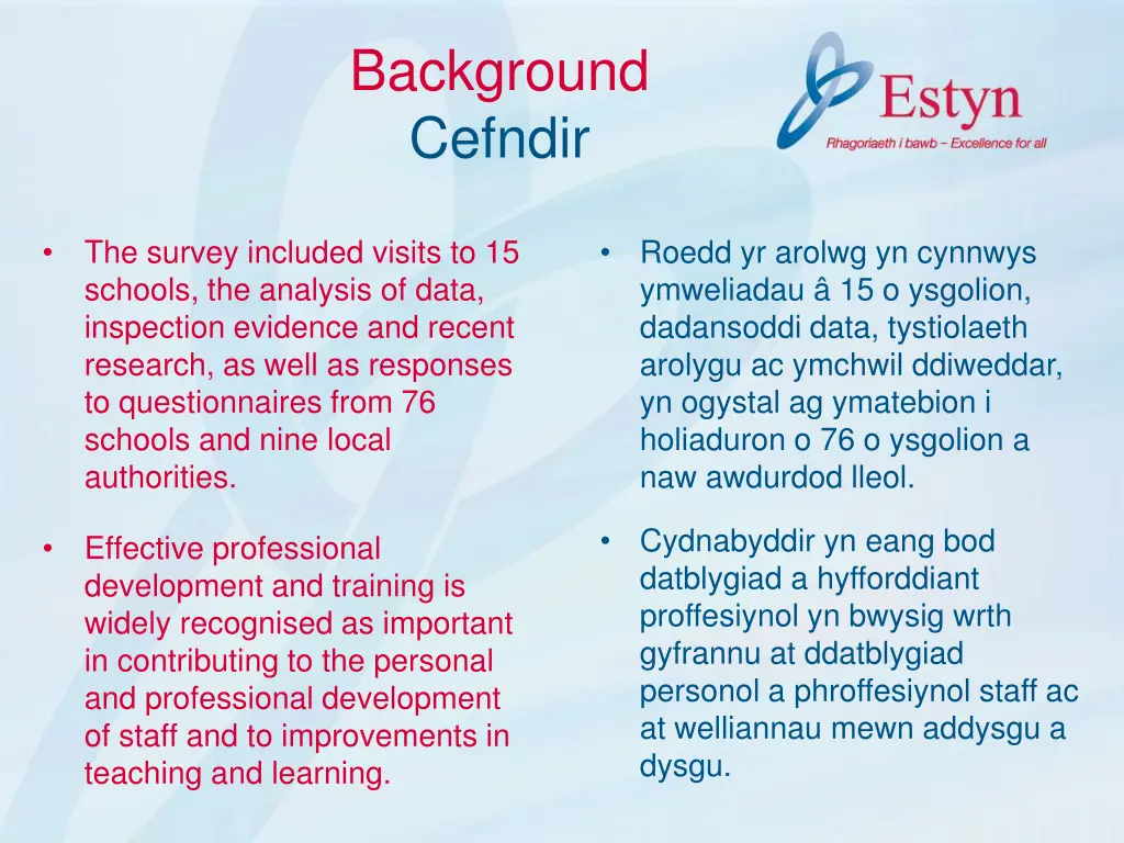 background cefndir 1