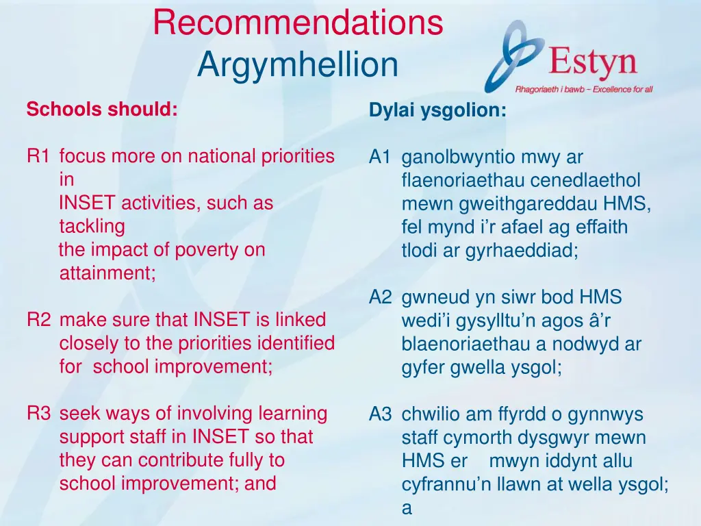 recommendations argymhellion