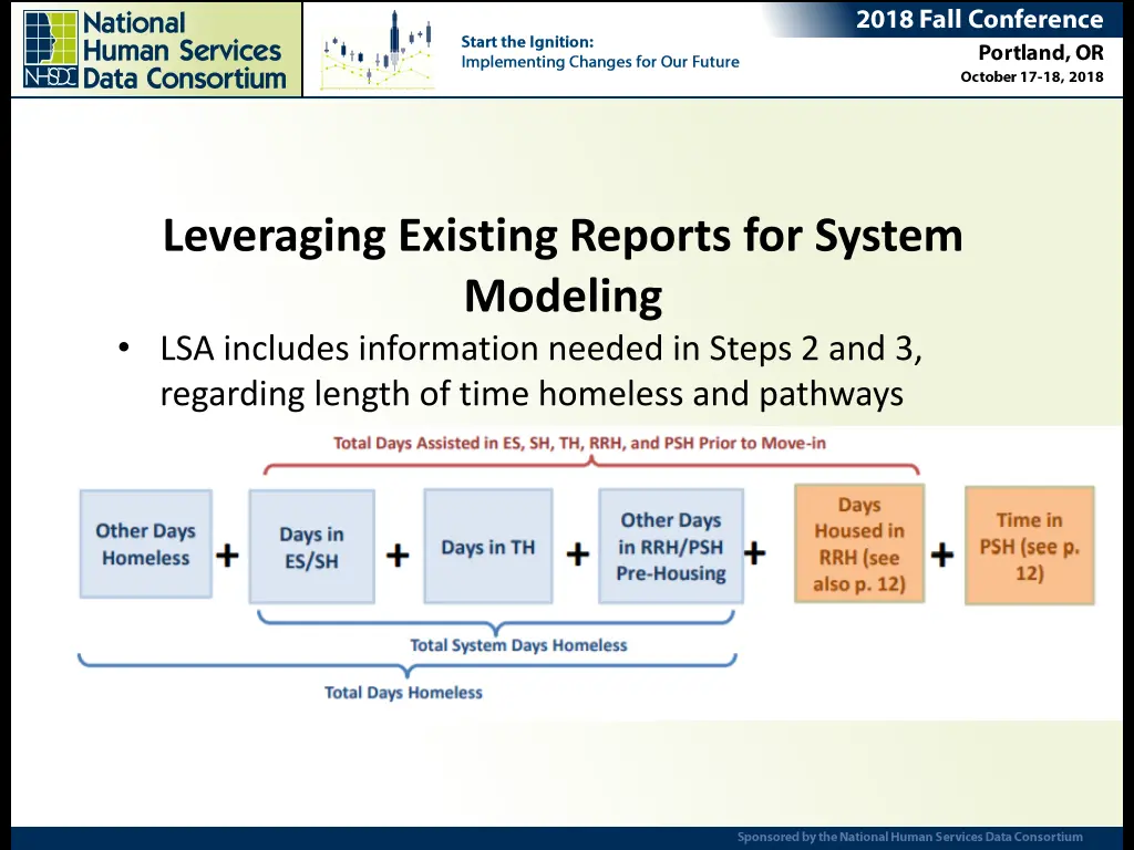 leveraging existing reports for system modeling