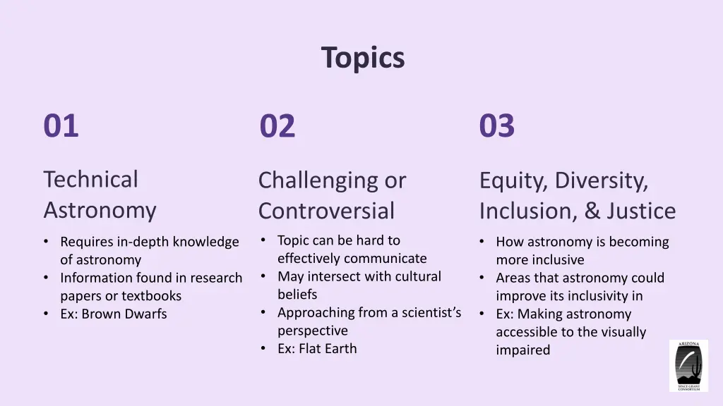 topics