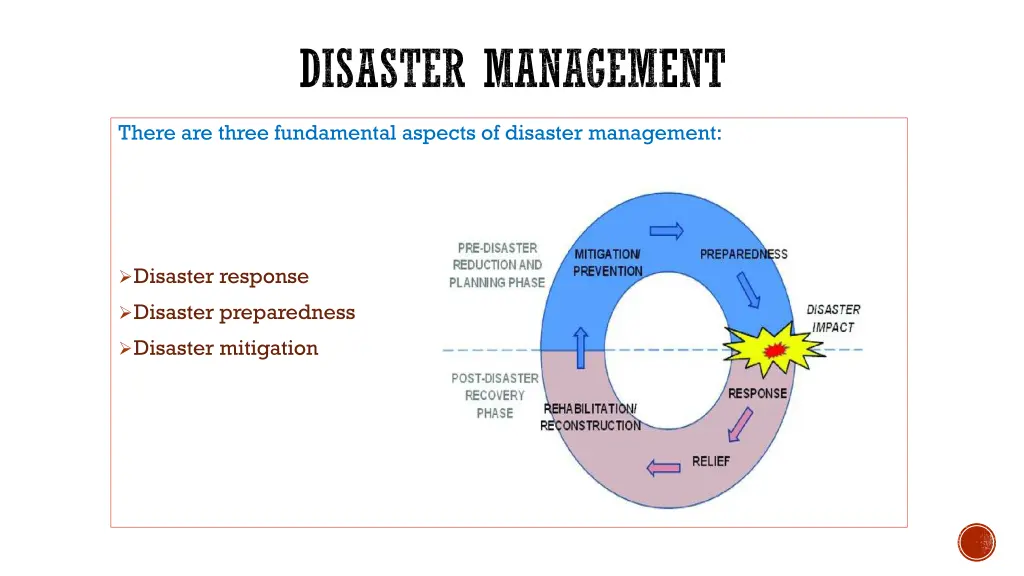 disaster management 1