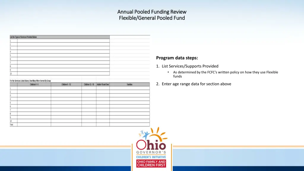 annual pooled funding review annual pooled 2