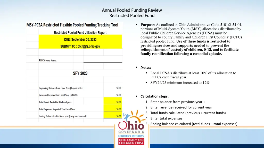 annual pooled funding review annual pooled 4