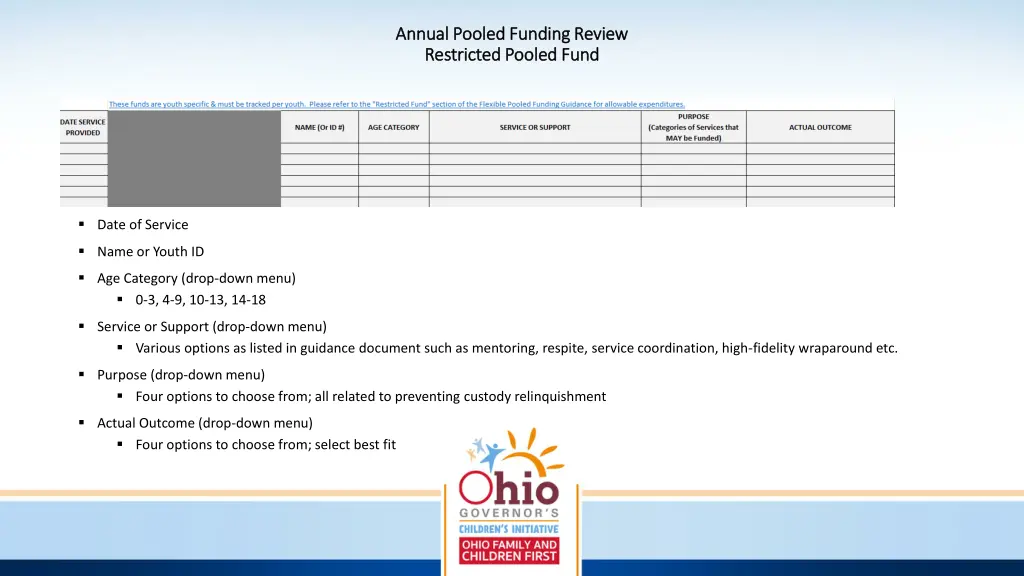 annual pooled funding review annual pooled 5