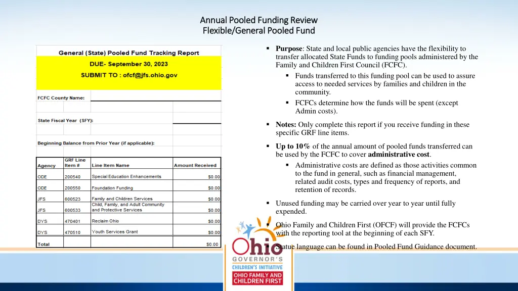 annual pooled funding review annual pooled