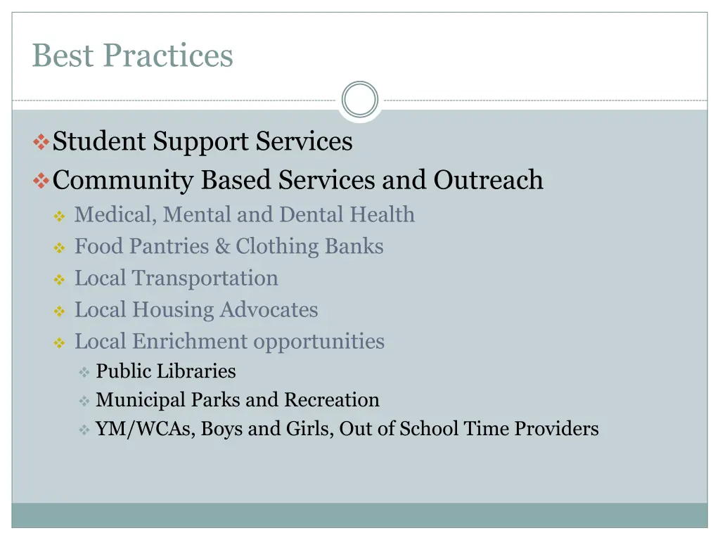 best practices 1