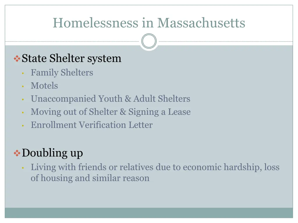 homelessness in massachusetts 1