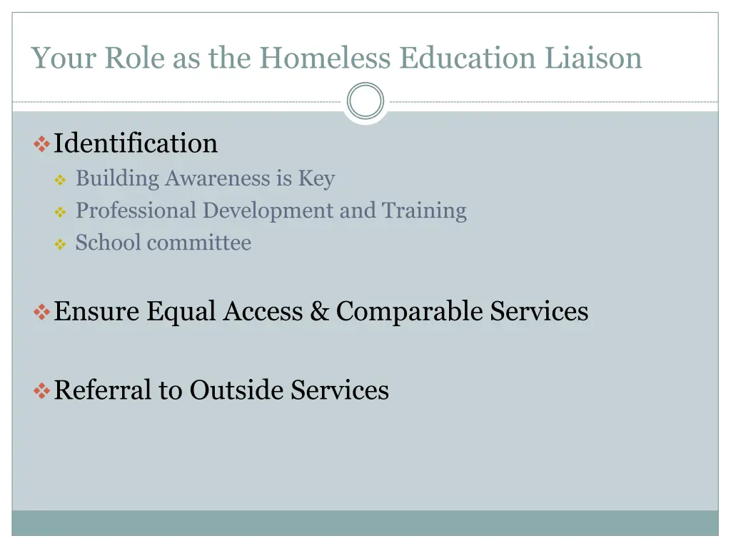 your role as the homeless education liaison 1