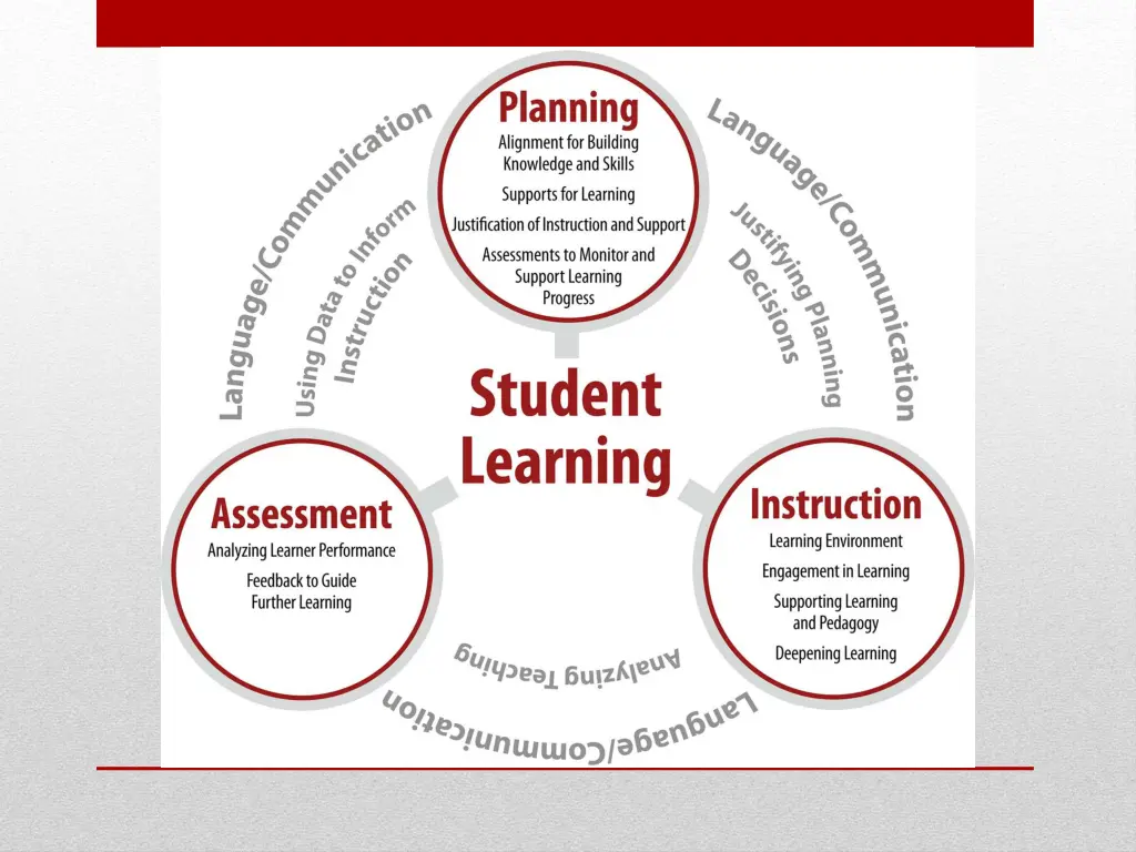 slide13
