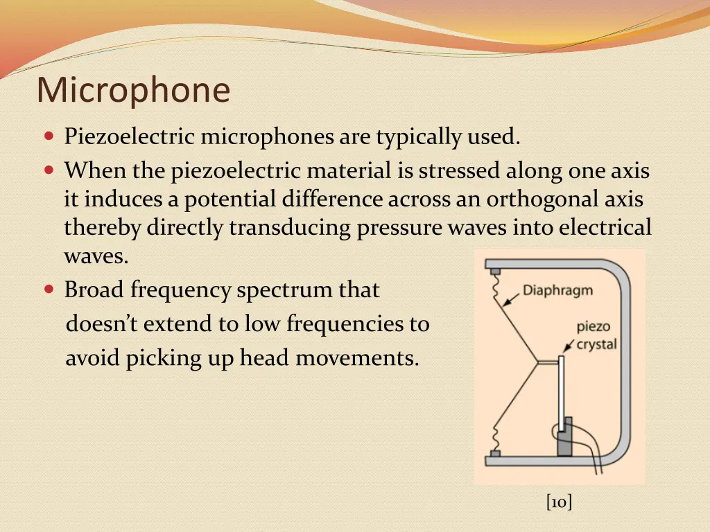 microphone