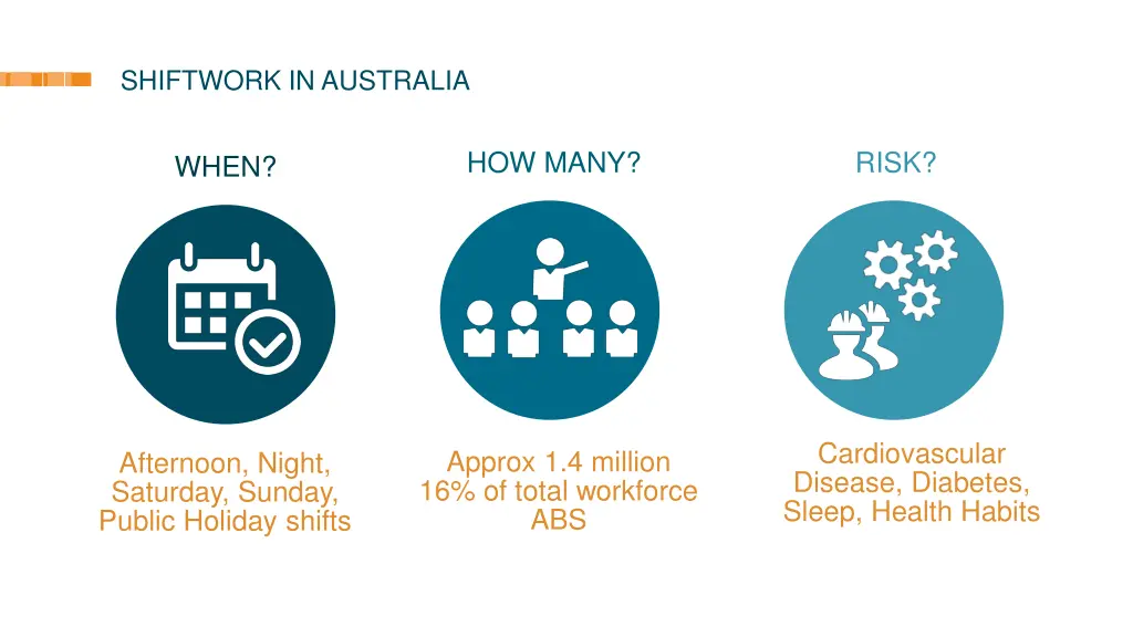 shiftwork in australia