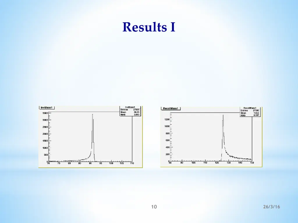 results i 2