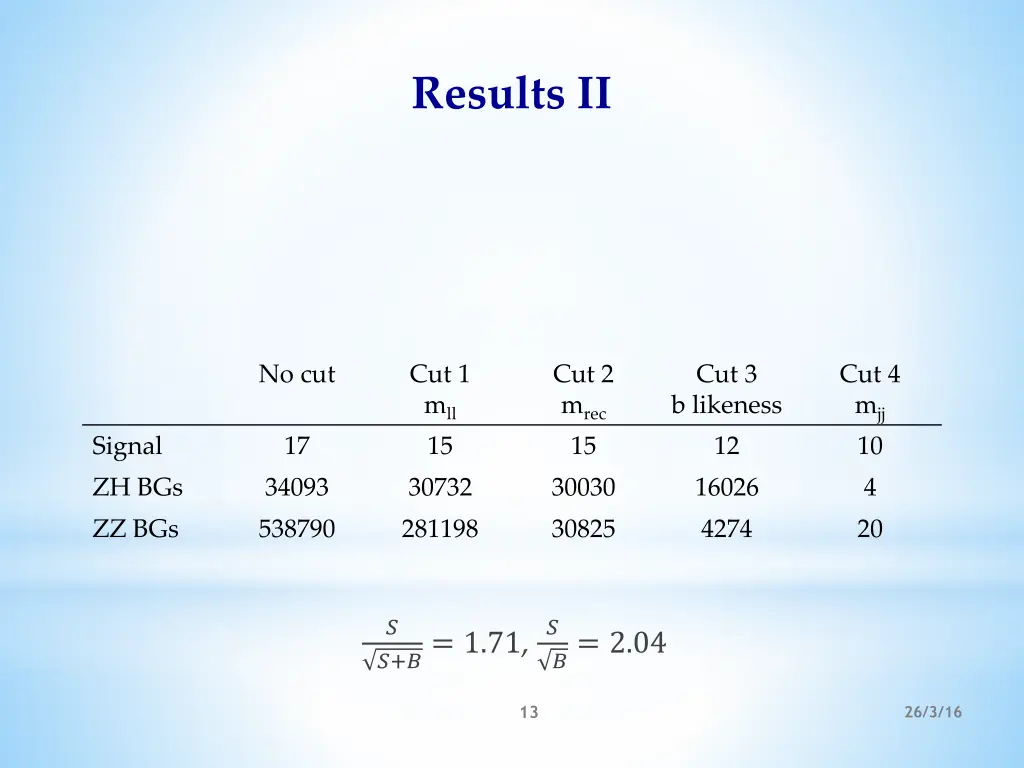 results ii 1
