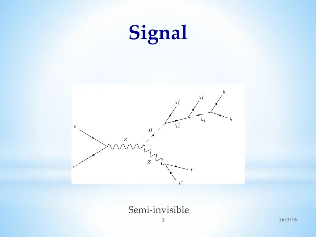 signal
