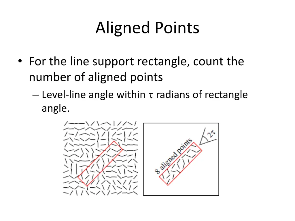 aligned points