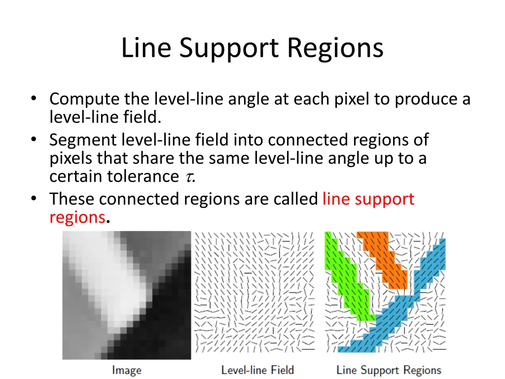 line support regions