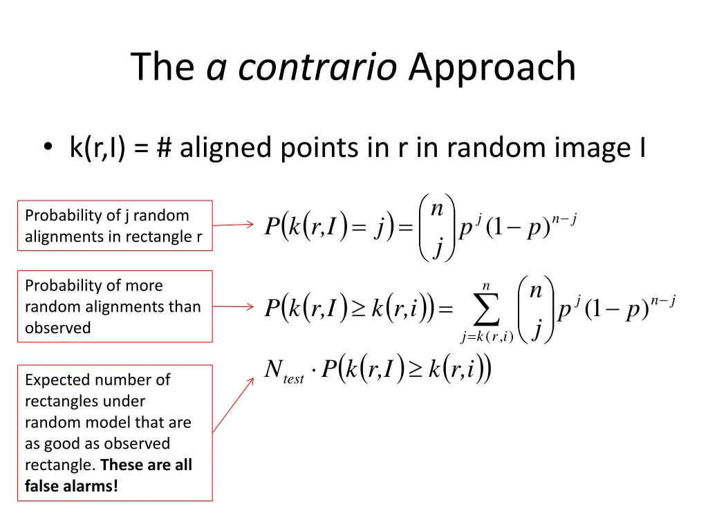 the a contrario approach 3