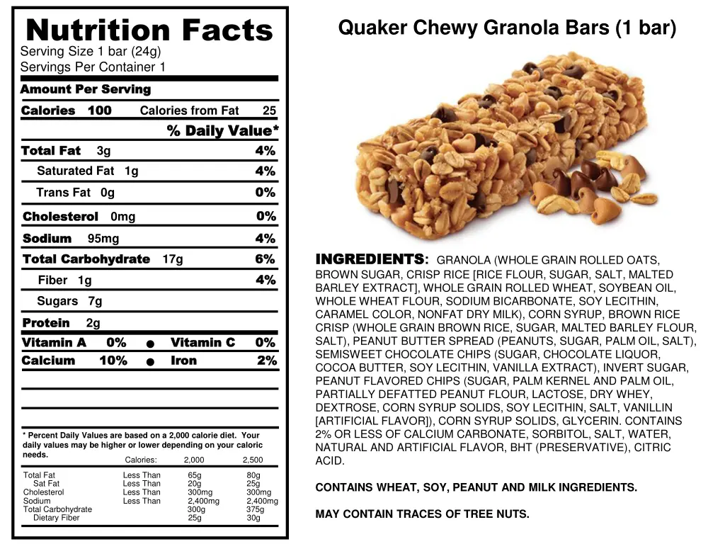 nutrition facts serving size 1 bar 24g servings