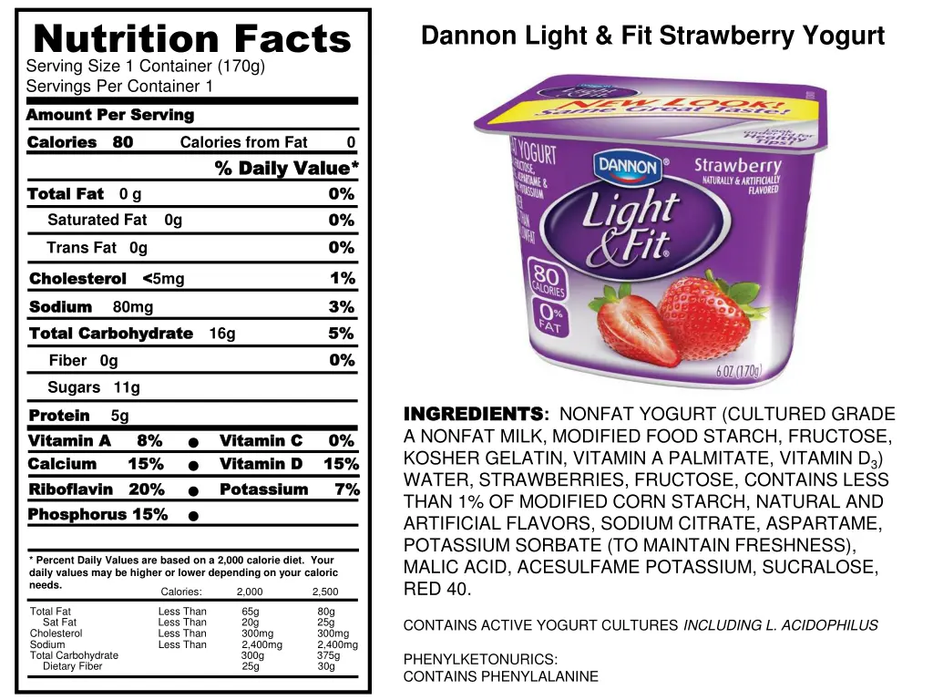 nutrition facts serving size 1 container 170g