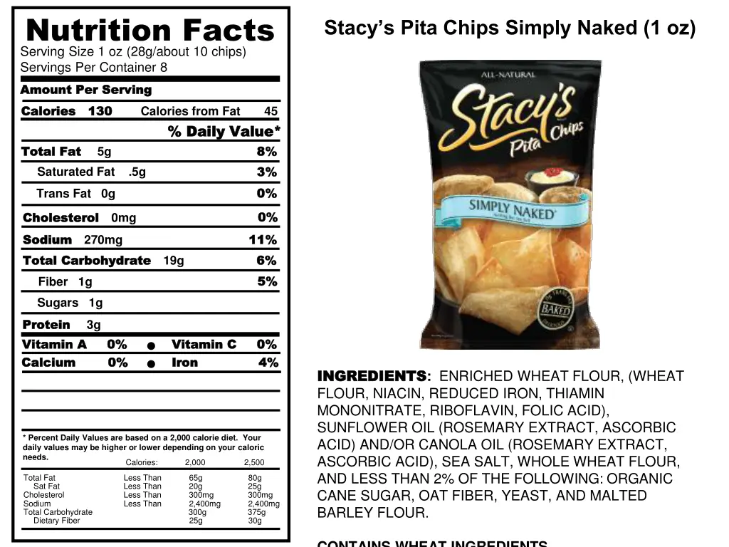 nutrition facts serving size 1 oz 28g about 1