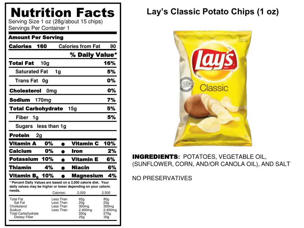nutrition facts serving size 1 oz 28g about 2