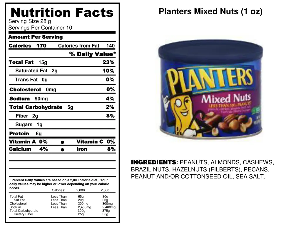 nutrition facts serving size 28 g servings