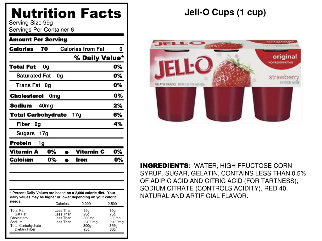 nutrition facts serving size 99g servings