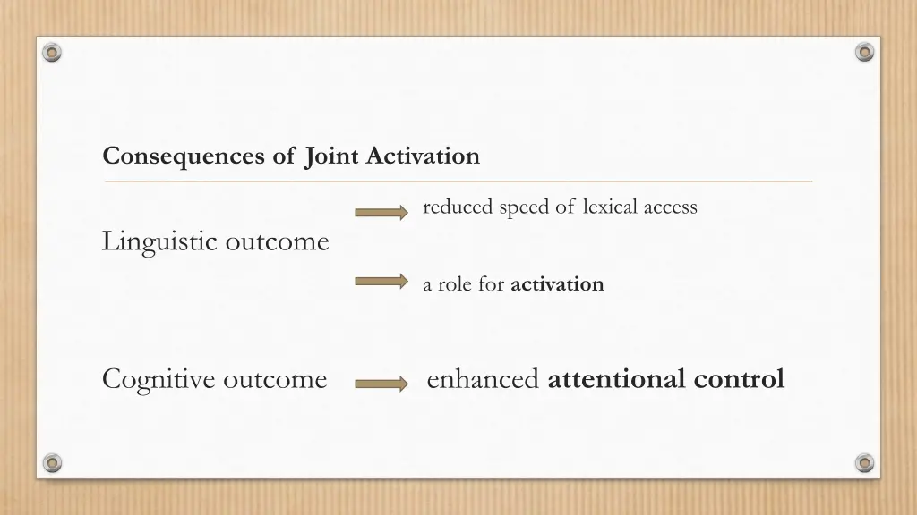 consequences of joint activation