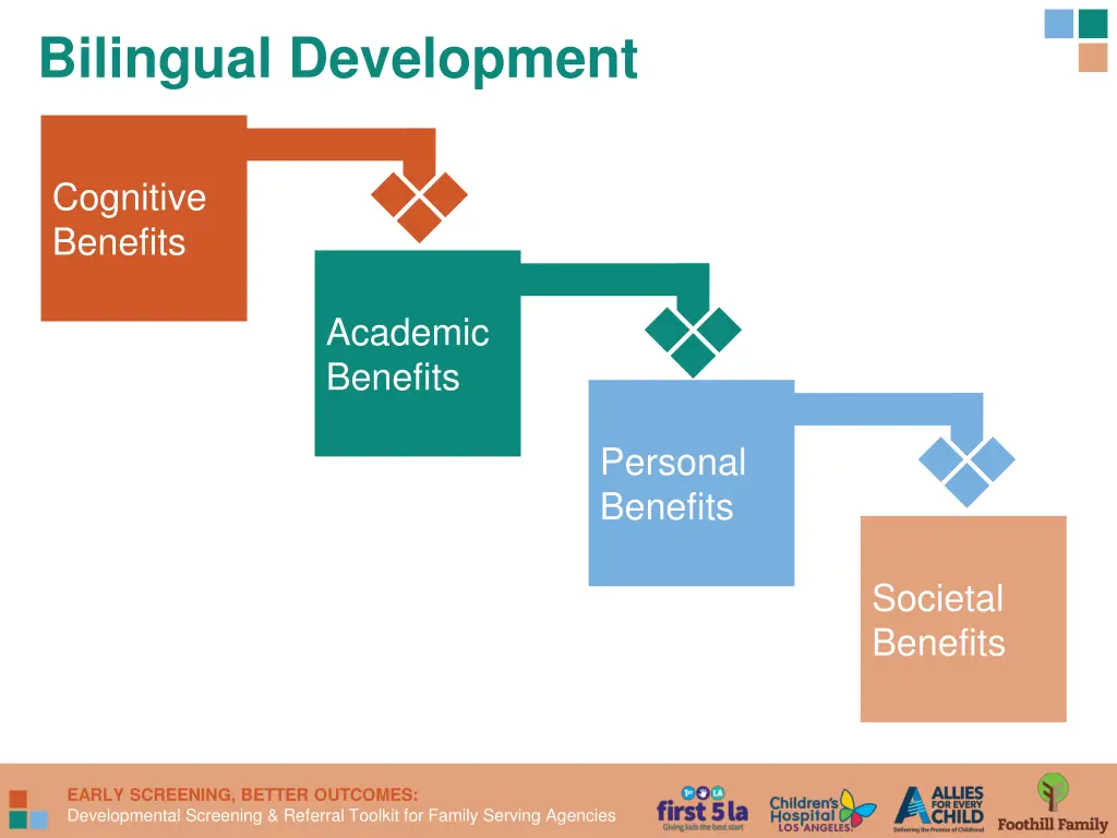 bilingual development