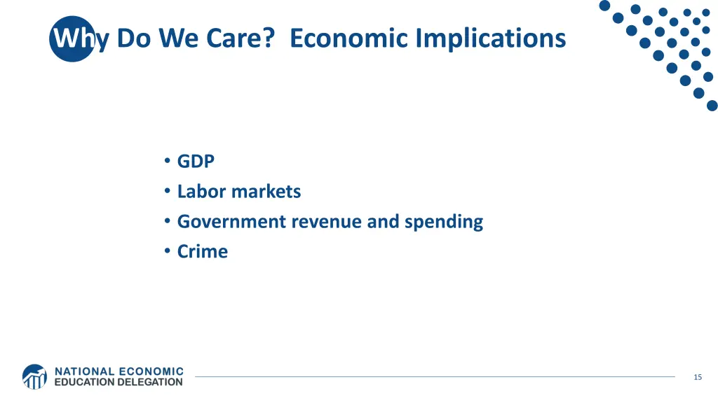 why do we care economic implications
