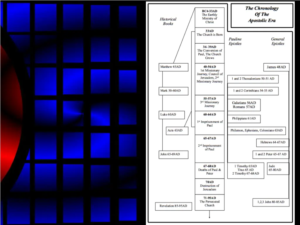 slide32