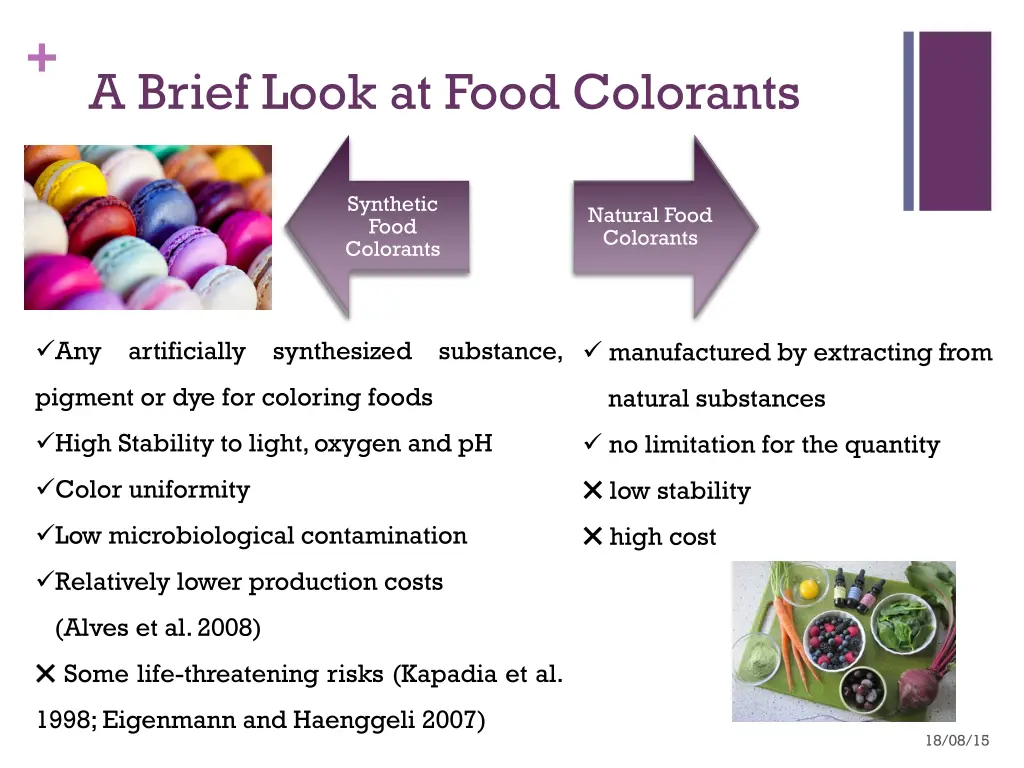 a brief look at food colorants 1