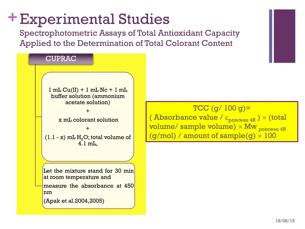 experimental studies spectrophotometric assays