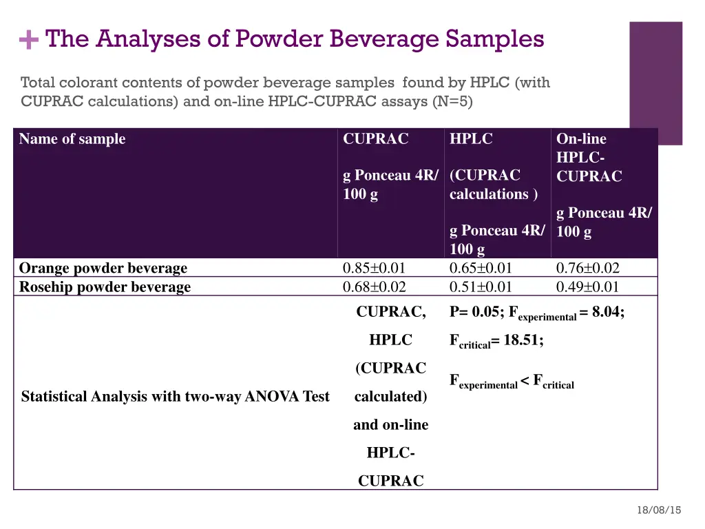 slide31