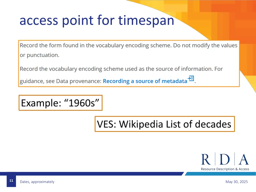 access point for timespan