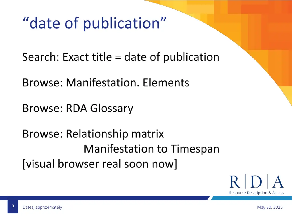 date of publication