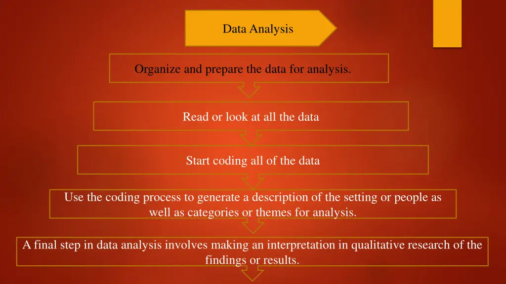 data analysis
