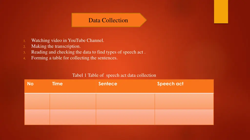 data collection