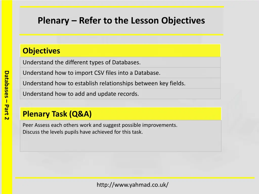 plenary refer to the lesson objectives
