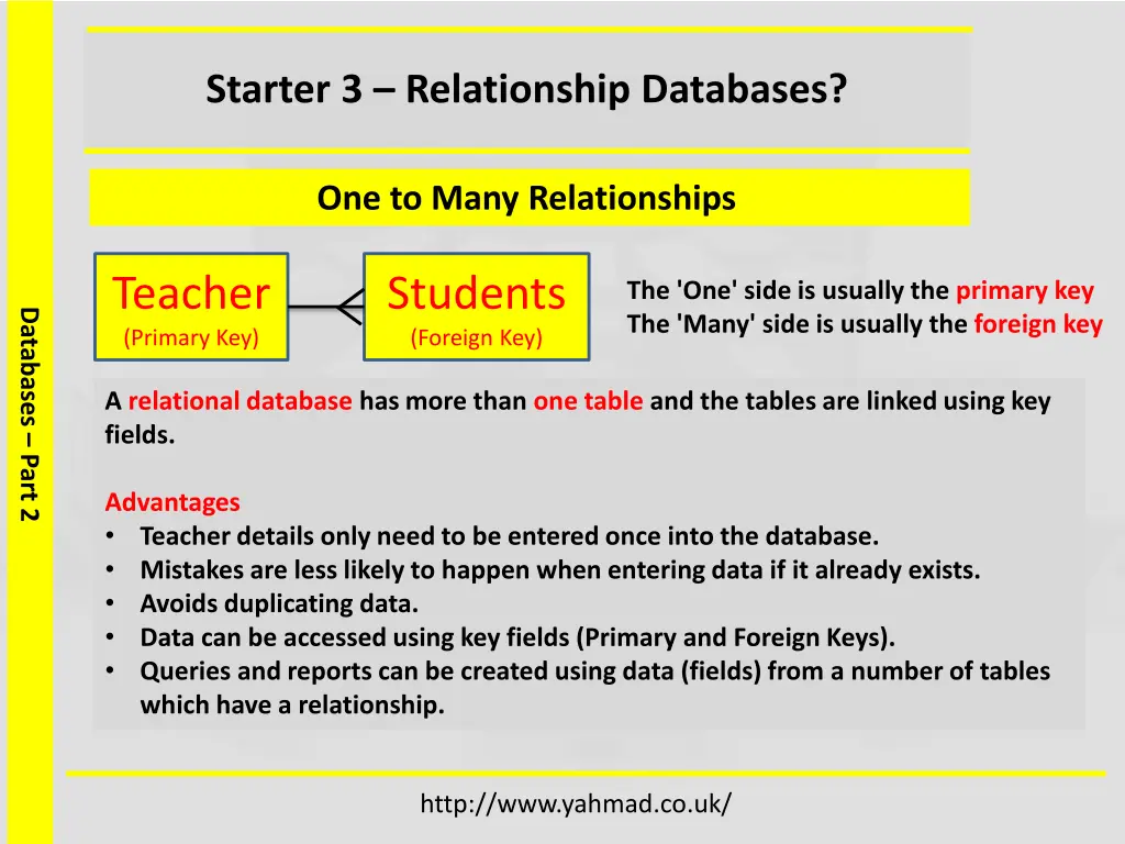 starter 3 relationship databases