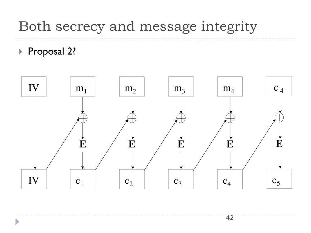 both secrecy and message integrity 1