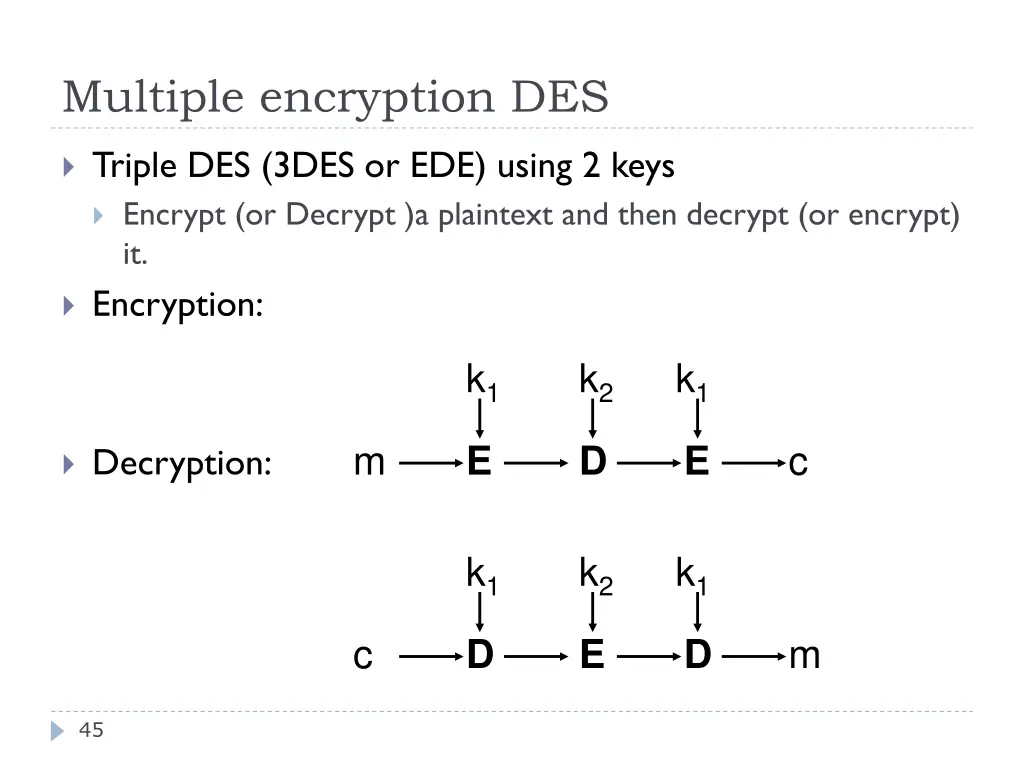 multiple encryption des