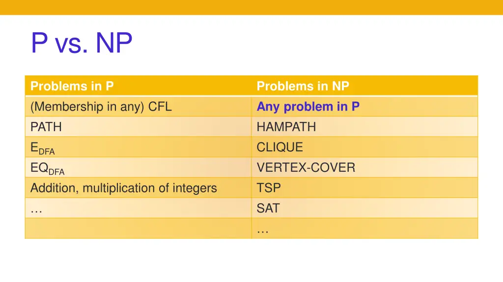 p vs np 2