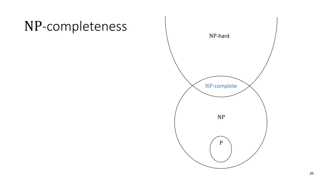 np completeness 1